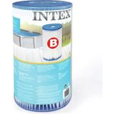 Intex Filterkartusche Typ B