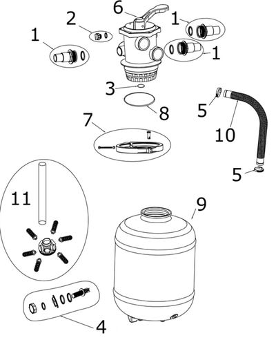 Spare Parts for Steinbach Sand Filter System Compact 8 - 041010 - Model from 2020