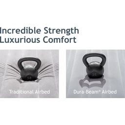 Luftmadrass Dura-Beam Deluxe Series Comfort-Plush Elevated Twin 191 x 99 x 46 cm