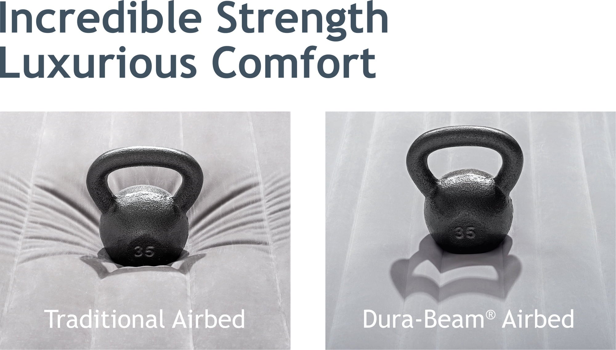 Dura-Beam Deluxe Series Comfort-Plush Elevated Air Mattress Twin 191 x 99 x 46 cm