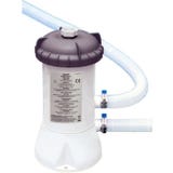 Sustav filtracije s ulo&scaron;cima Eco 2000 / Model 2014