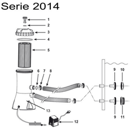 Sistema de filtro de cartucho tipo Eco 2270 TÜV/GS / modelo 2014