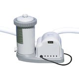 Uređaj s filtrom za patrone Tip Optimo 634RC