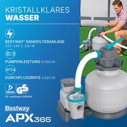 APX365™ Winterfestes Frame Pool Komplett-Set Ø 549 x 132 cm - Set mit Pool, Sandfilteranlage, Filterbällen, Sicherheitsleiter, Abdeckplane, Reparaturflicken