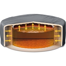 Whirlpool Energy Efficient SPA Cover rund Ø 216 cm - 1 Stk.