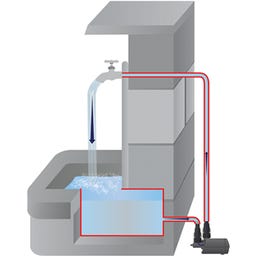 Pompa per Laghetto Aqua Stark Eco P1400E-00 - 700 - 1.400 l/h