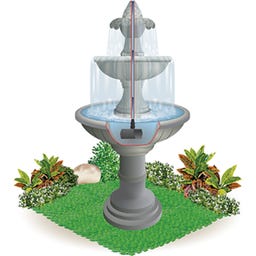 Pompa per Laghetto Aqua Stark Eco P700E-i - 200 - 700 l/h - Indoor