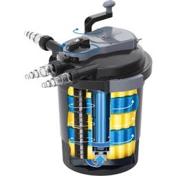 Vijverfiltersysteem Aqua Craft Eco FPU20000-00 - 4.900 l/h