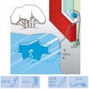 Aeratore per Laghetto - Smartline HLT200-00 - 200 l/h - Indoor