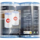 Intex Spa Filterkartusche S2 (Doppelpack)