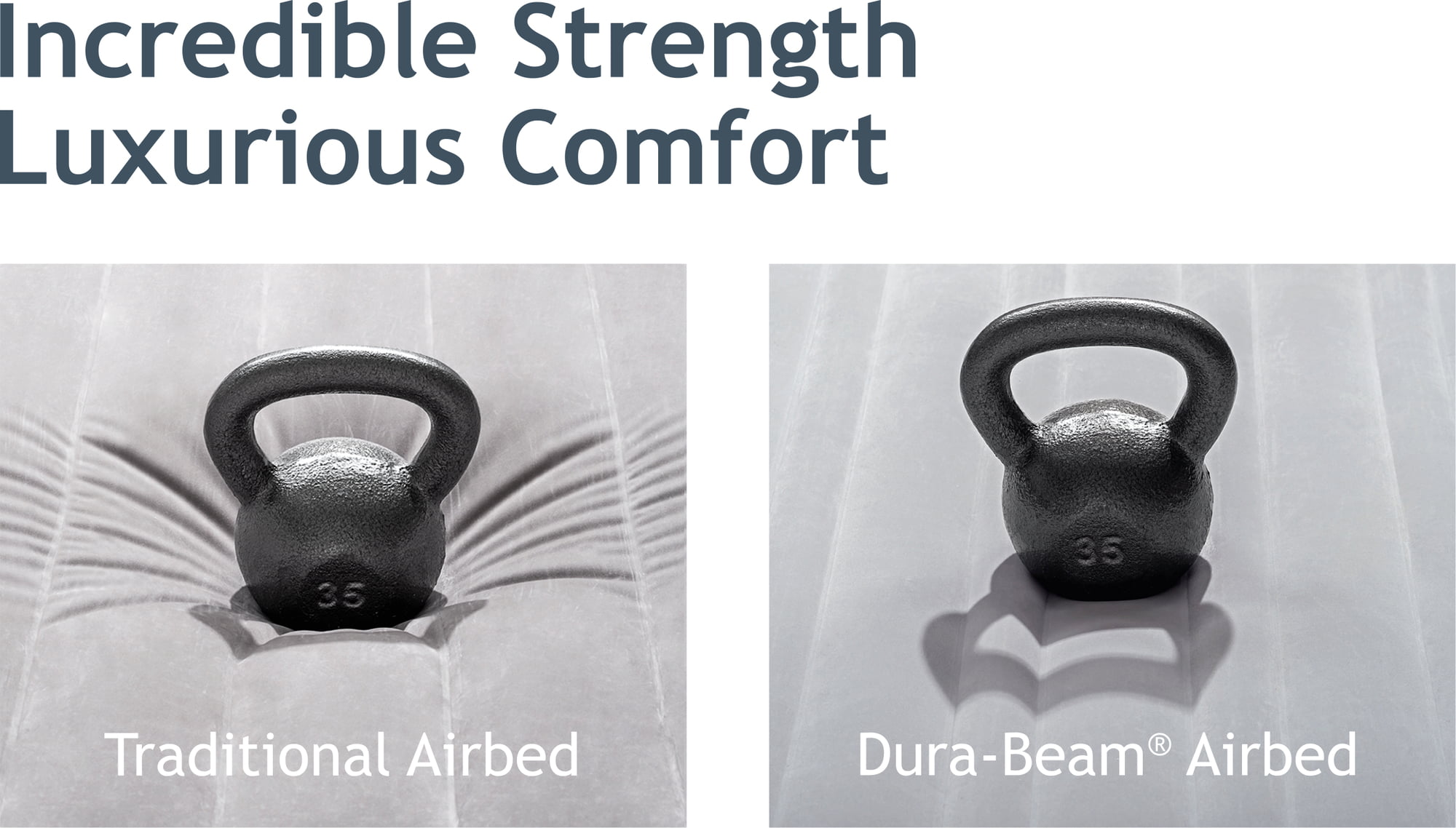  Intex Dura Beam Plus Series Comfort Plus Elevated